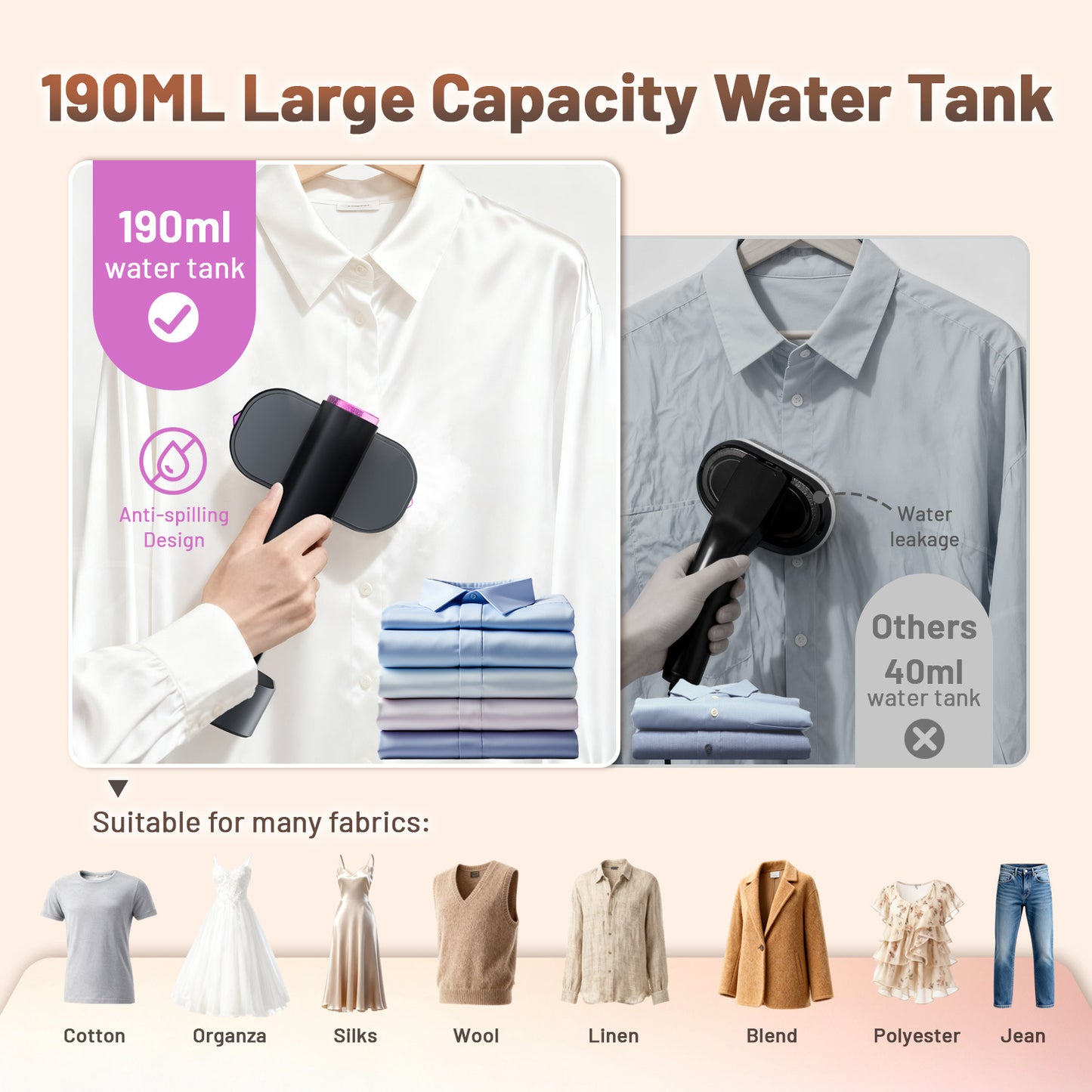 Portable Handheld Steam Garment Steamer